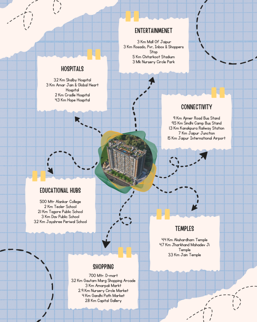 Spectrum 21 Location