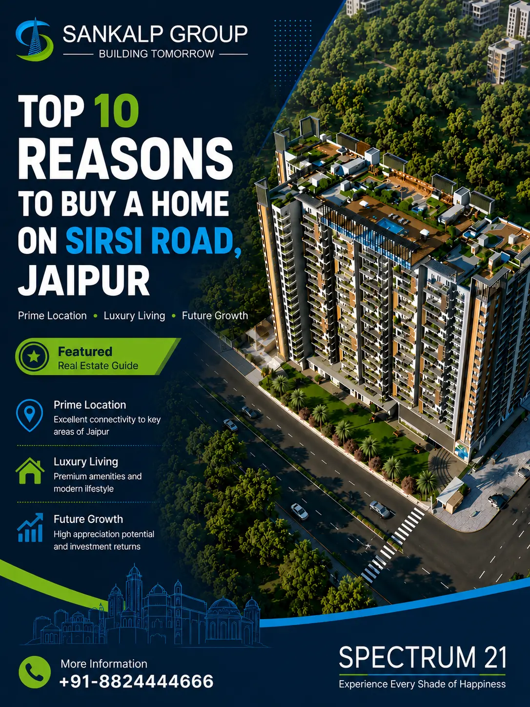Top 10 Reasons to Buy a Home on Sirsi Road Jaipur img Sirsi Road Jaipur