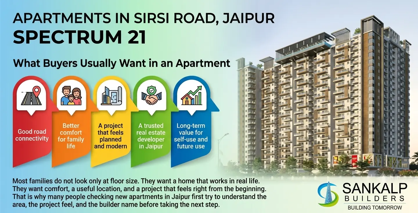 luxury apartments in Sirsi Road, Jaipur